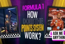 How does Formula 1 points scoring work?