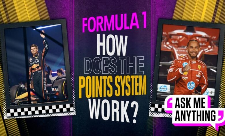 How does Formula 1 points scoring work?