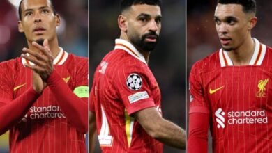 Liverpool’s plans to keep star player at the club now in danger as Sky Sports reporter shares fresh update