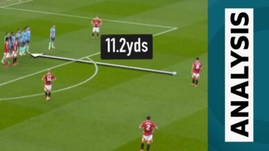 Man Utd 1-1 Arsenal: Match of the Day 2 analysis of Bruno Fernandes free-kick