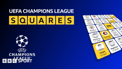 Uefa Champions League Squares: Play BBC Sport’s new interactive game