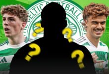 Celtic’s star loanee is now worth even more than Engels & Jota after exit