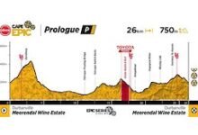 LIVE: 2025 Cape Epic Prologue