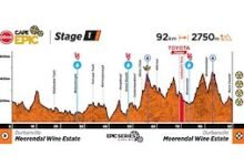 LIVE: 2025 Cape Epic Stage 1