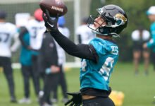 Ten things you should know about NFL hopeful